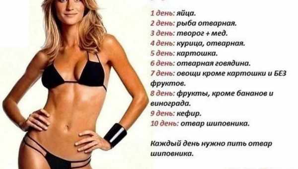 10 самых эффективных диет