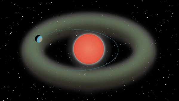 У близкой к Земле звезды обнаружена потенциально обитаемая планета