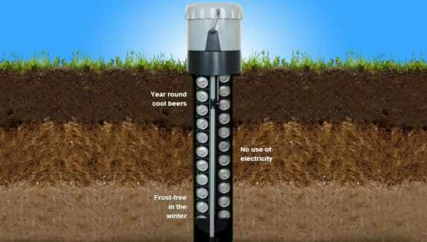 Подземный кулер для пива не нуждается в электричестве