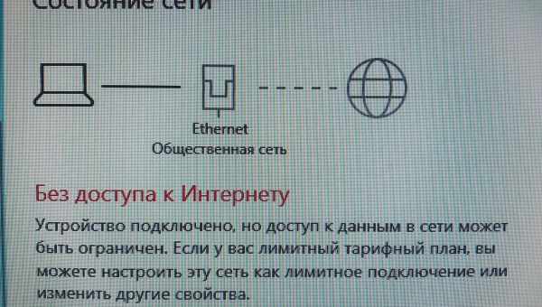 Как настроить доступ к данным через USB на iPhone