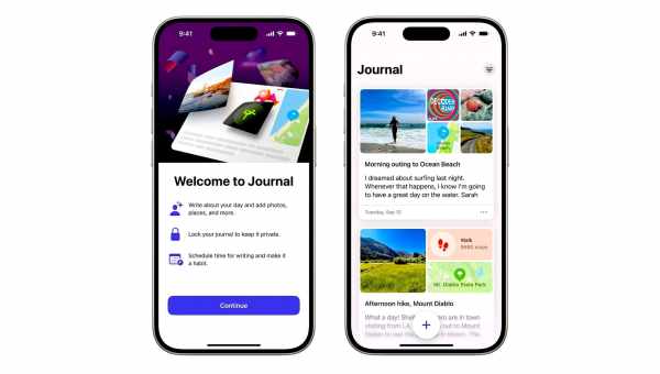 Лучшие функции iOS 15 для iPhone