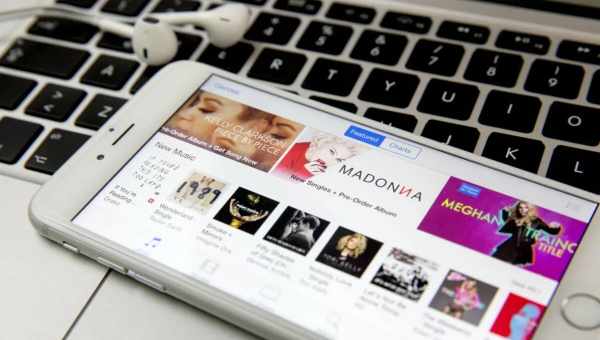 Как сортировать музыку в iTunes по разным критериям