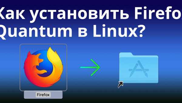 Как добавлять поисковые системы в Firefox для Mac