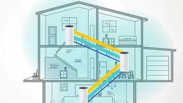 Лучшие Mesh-системы Wi-Fi для дома
