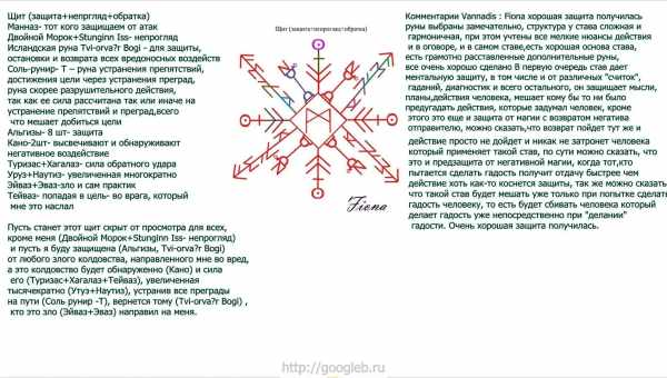 Как нейтрализовать невидимого врага?