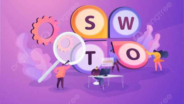 SWOT-аналіз - ефективний інструмент розробки стратегії розвитку