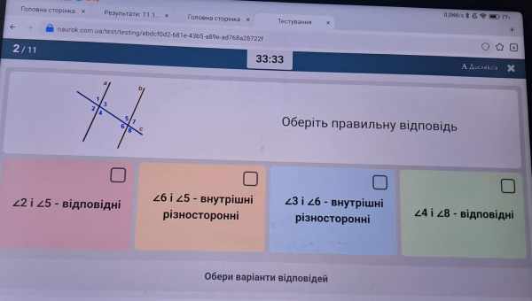 5 + безкоштовних додатків, які допоможуть вам навчатися і грати на гітарі [iOS]